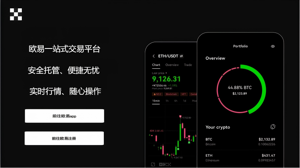 钱包交易记录页面展示